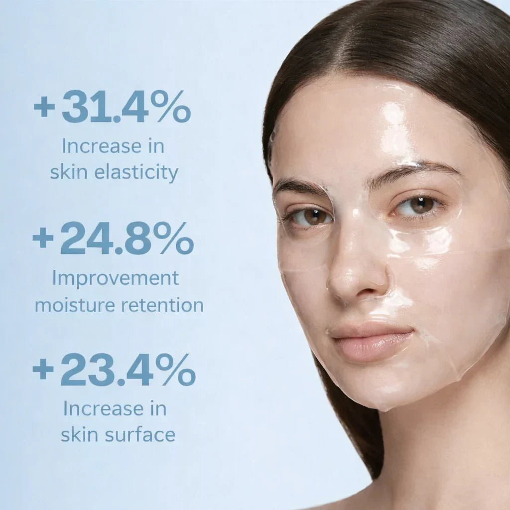 Monago Collagen Overnight Wrapping Mask