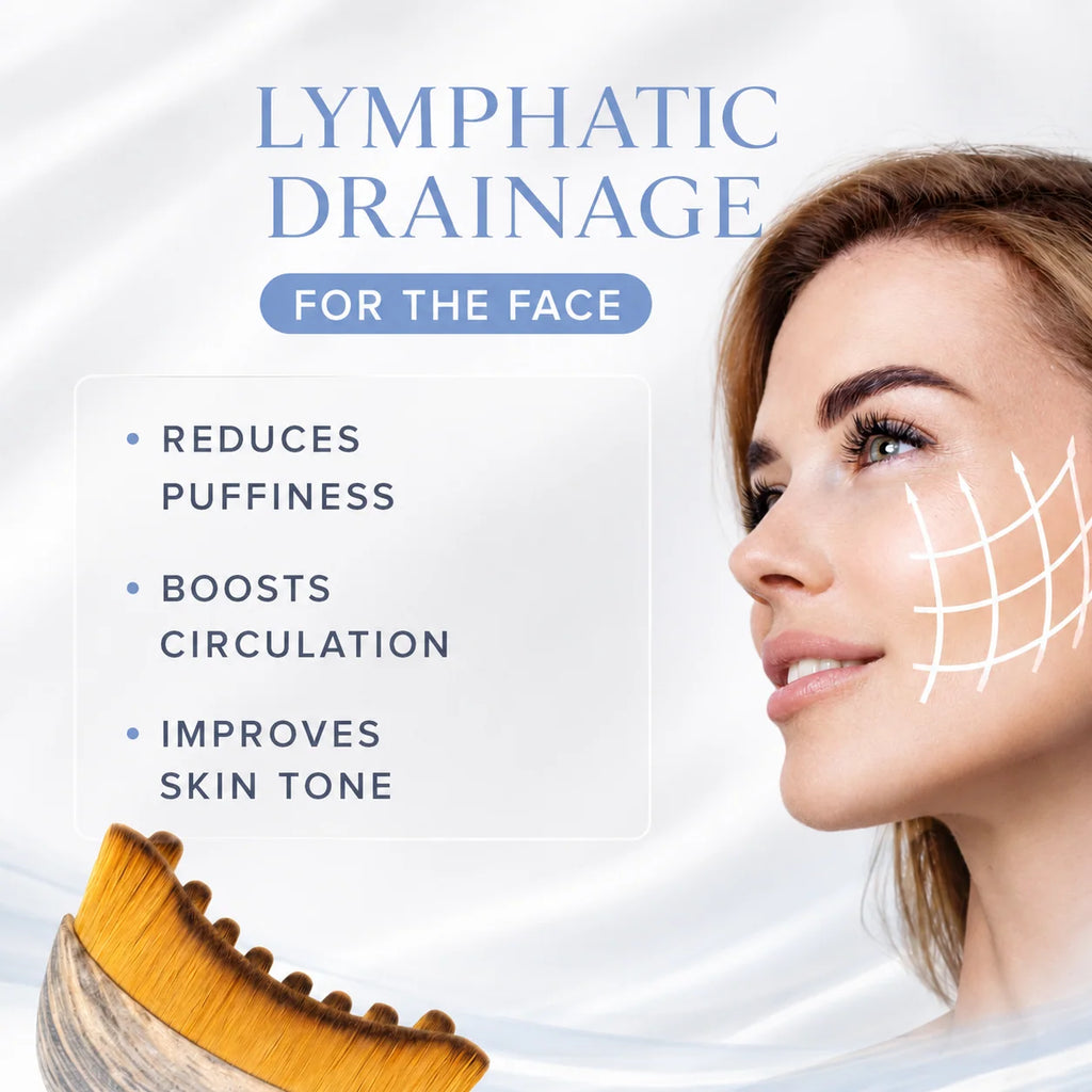 Monago Lymphatic Massage Brush